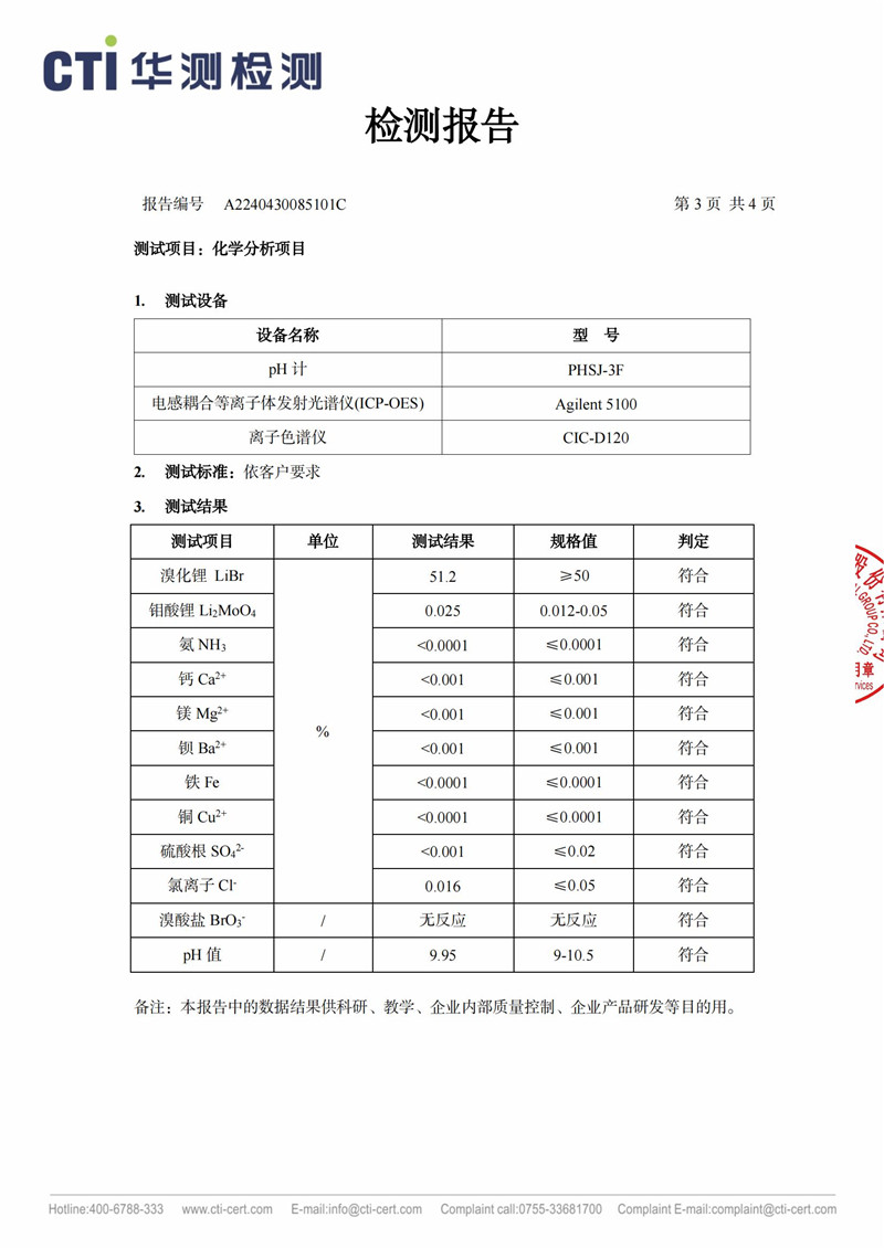 摩尔C系列(24年 50%三方）